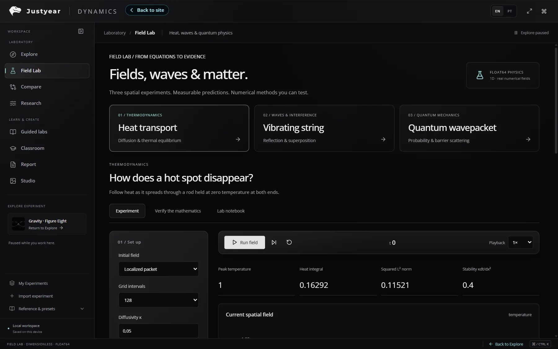 O Field Lab, com experimentos de calor, ondas e física quântica.